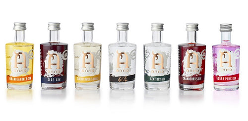 Anno Christmas Gift Ideas